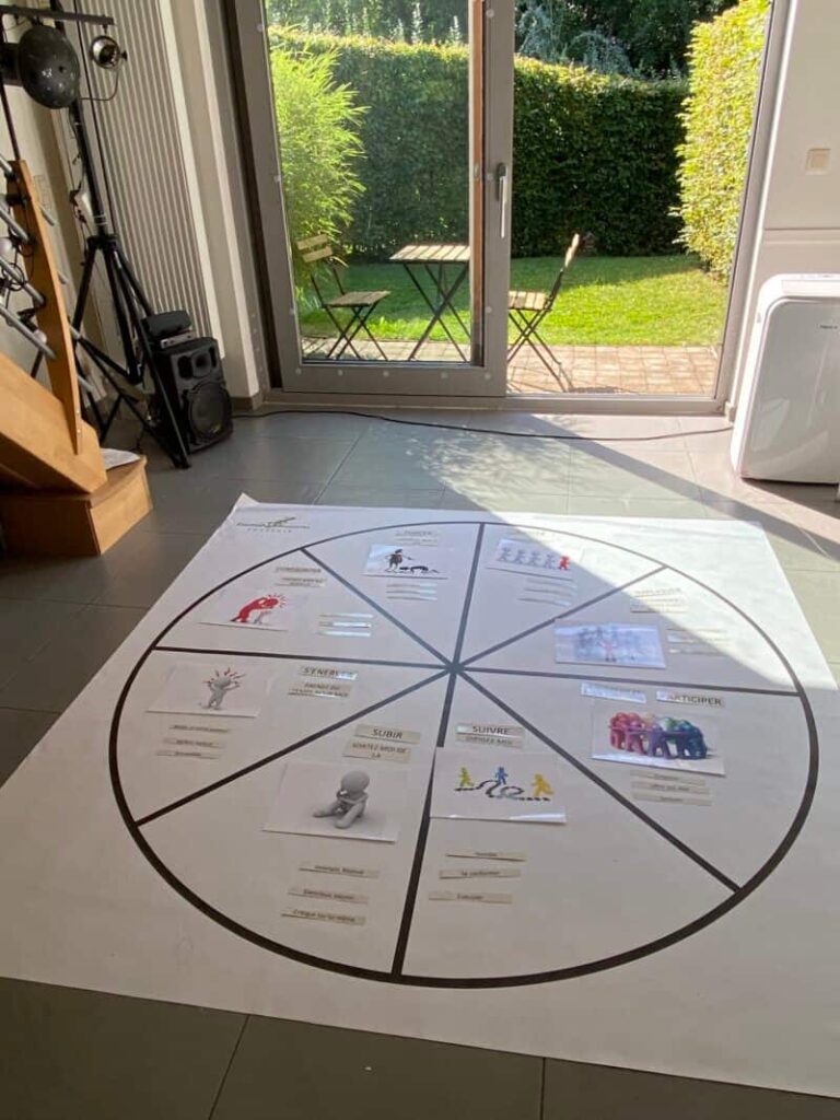 Formation communication efficace - Communiquez avec impact et authenticité