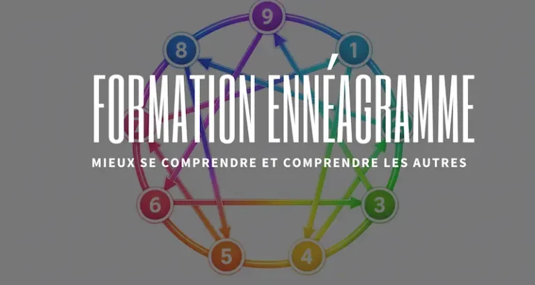 Formation Ennéagramme | Coaching & Découvertes Académie
